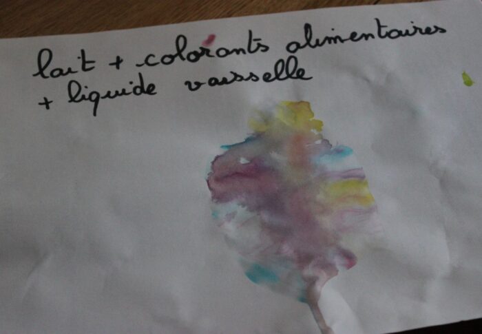 Mélange de couleurs