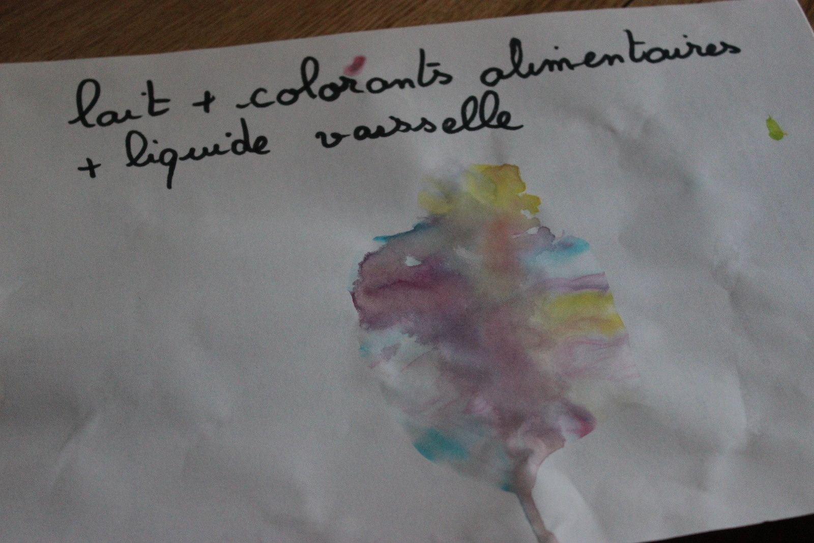 Mélange de couleurs