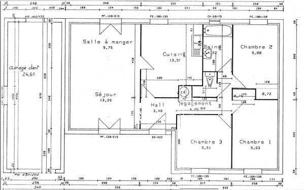 Les plans, j’adore!